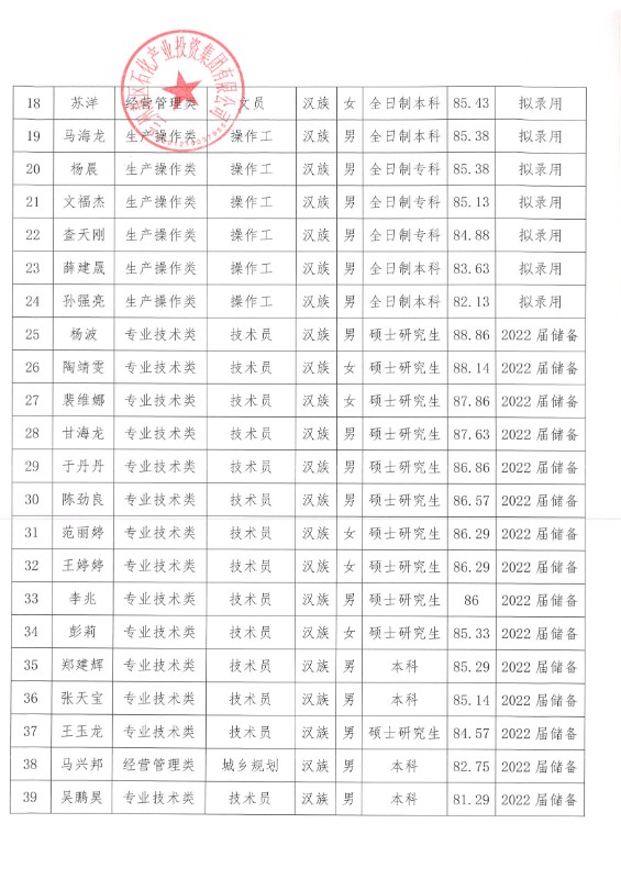 优游国际|UB8优游国际|共创优美未来