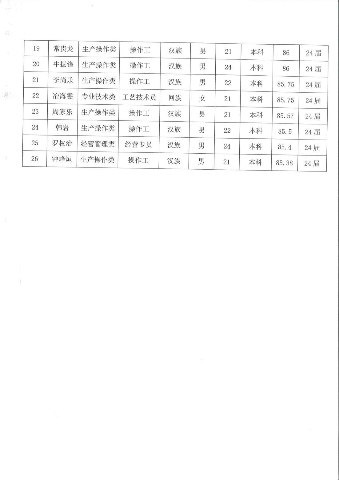 优游国际|UB8优游国际|共创优美未来